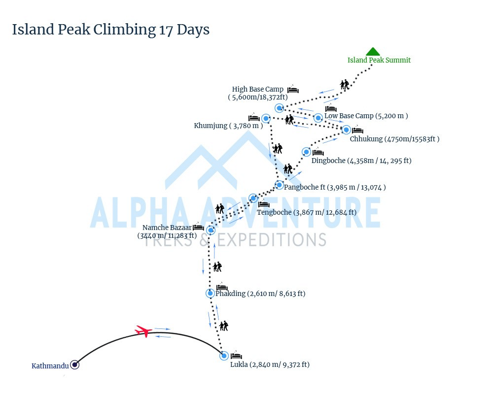 Island Peak Climbing Route Map