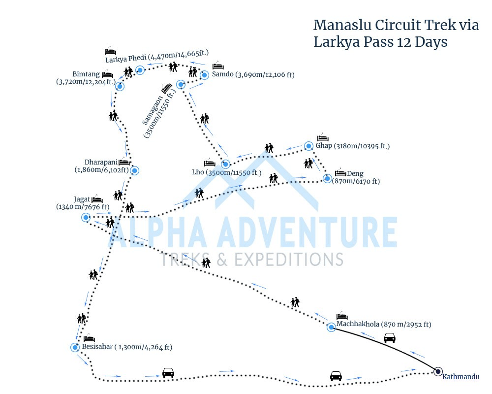 Manaslu Circuit Trek Route Map