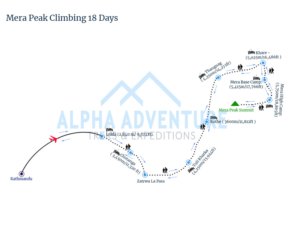 Mera Peak Climbing Route Map