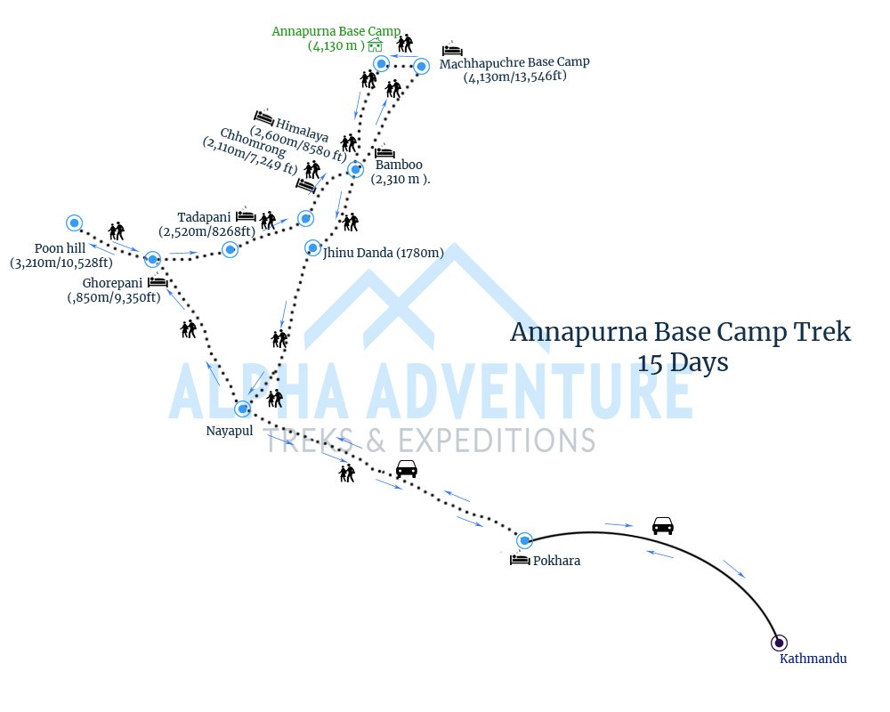 Route map of Annapurna Base Camp Trek 15 Days