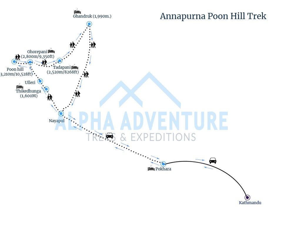 Route map of Annapurna Poon Hill Trek
