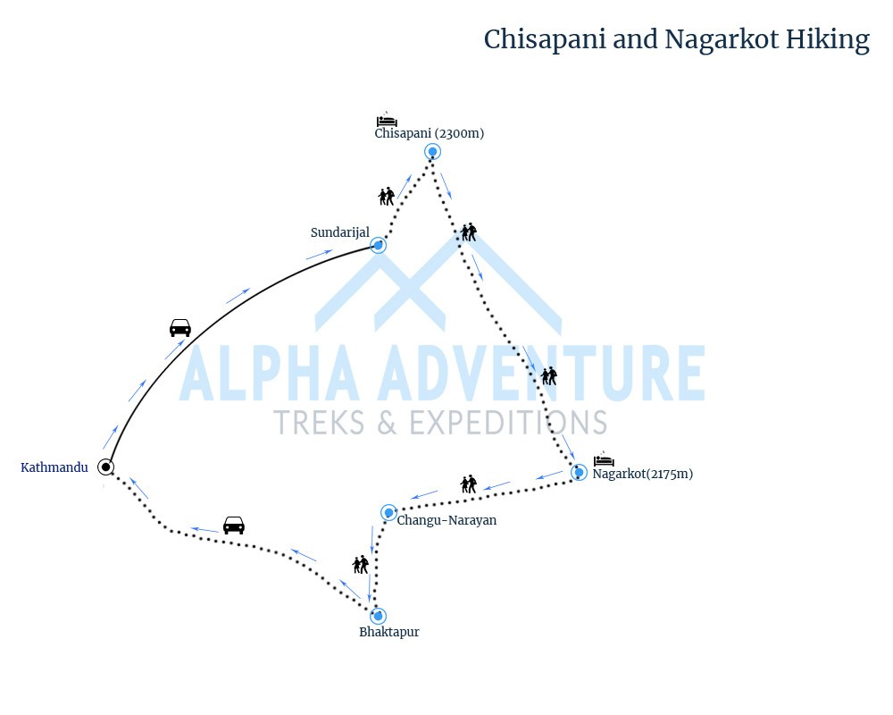 Route map of Chisapani and Nagarkot Hiking