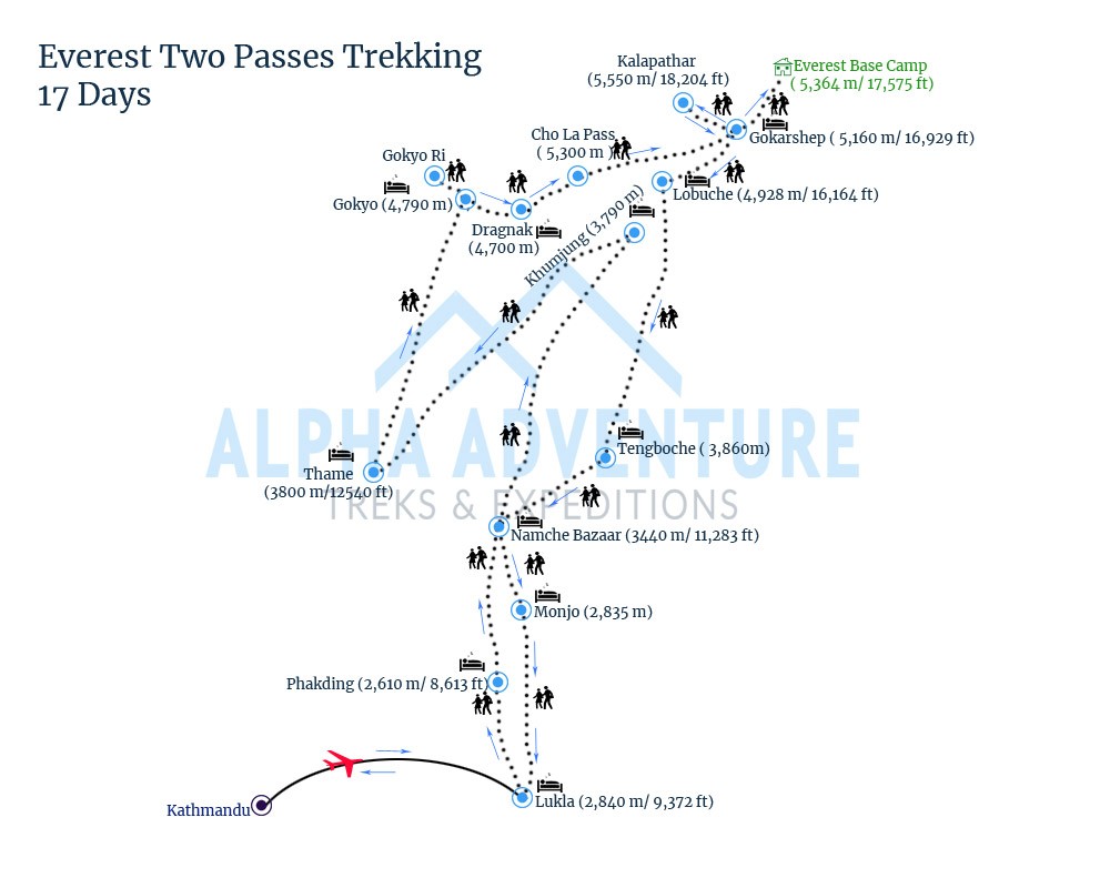 Route map of Everest Two Passes Trekking 17 Days