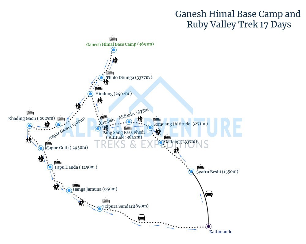Route map of Ganesh Himal and Ruby Valley Trek