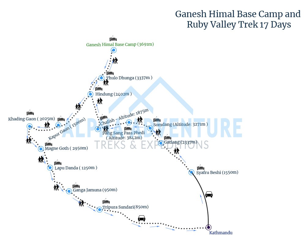 Route map of Ganesh Himal Base Camp and Ruby Valley Trek 17 Days