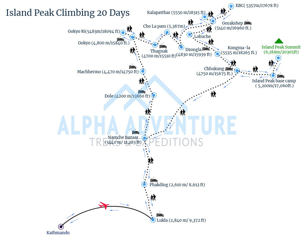 Route map of Island Peak Climbing 20 Days