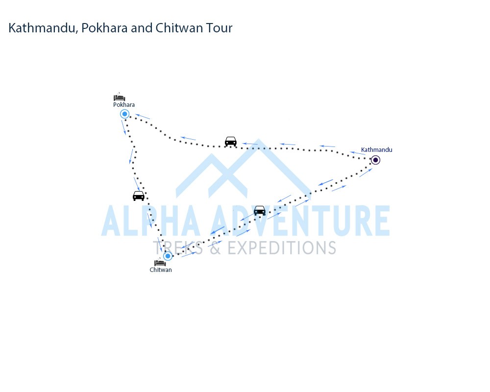 Route map of Kathmandu, Pokhara and Chitwan Tour