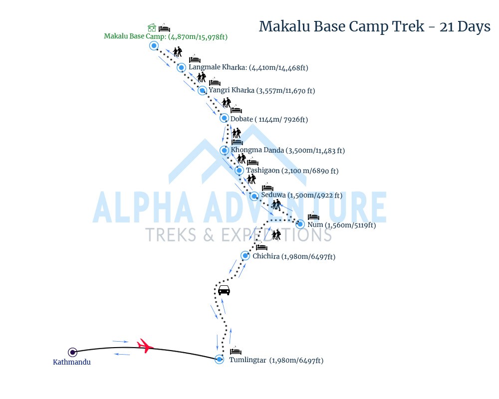 Route map of Makalu Base Camp Trek - 21 Days
