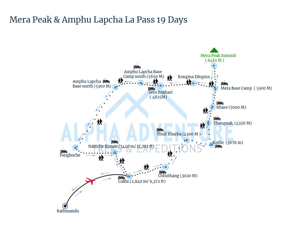Route map of Mera Peak Climbing  and Amphu Lapcha La Pass Trek 