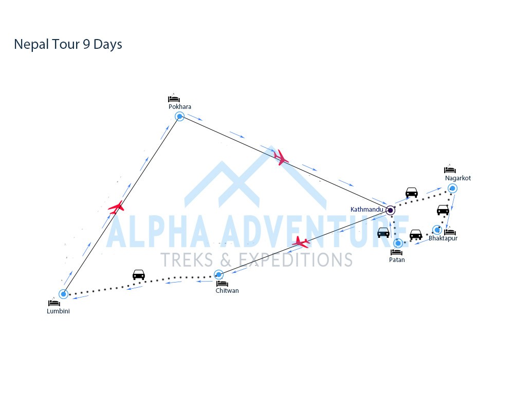 Route map of Nepal Tour 9 Days