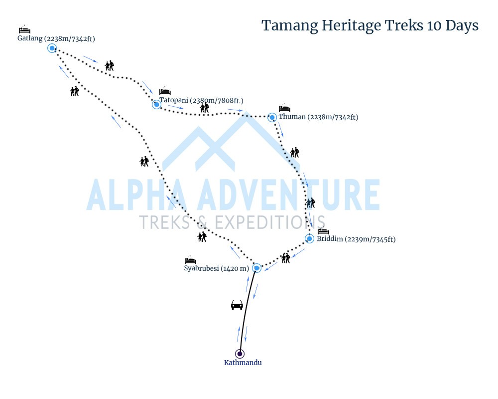 Route map of Tamang Heritage Treks 10 Days