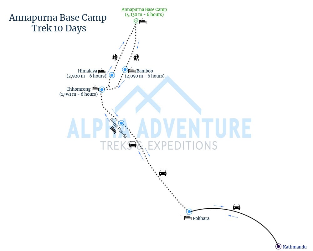 Route map of Annapurna Base Camp Trek