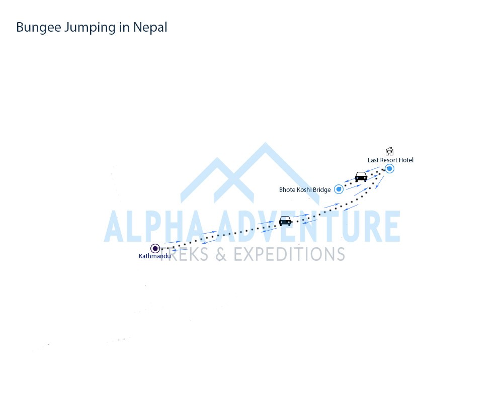 Route map of Bungee Jumping in Nepal