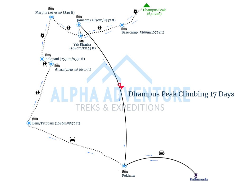 Route map of Dhampus Peak Climbing 17 Days