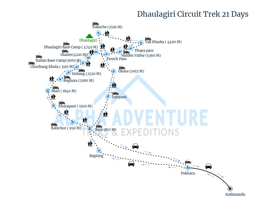 Route map of Dhaulagiri Circuit Trek 21 Days