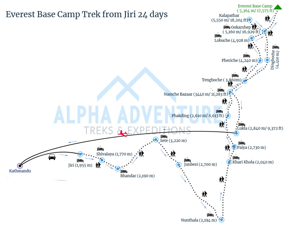 Route map of Everest Base Camp Trek from Jiri 24 days