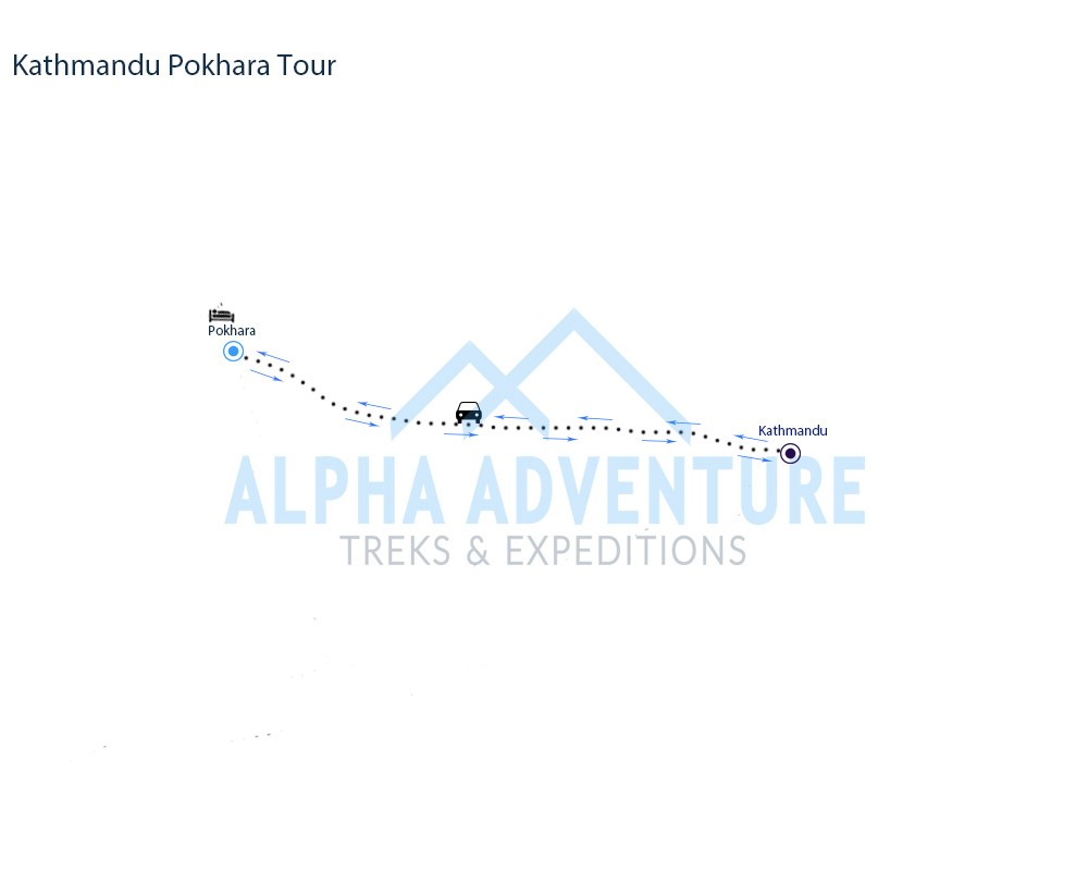 Route map of Kathmandu and Pokhara Tour 