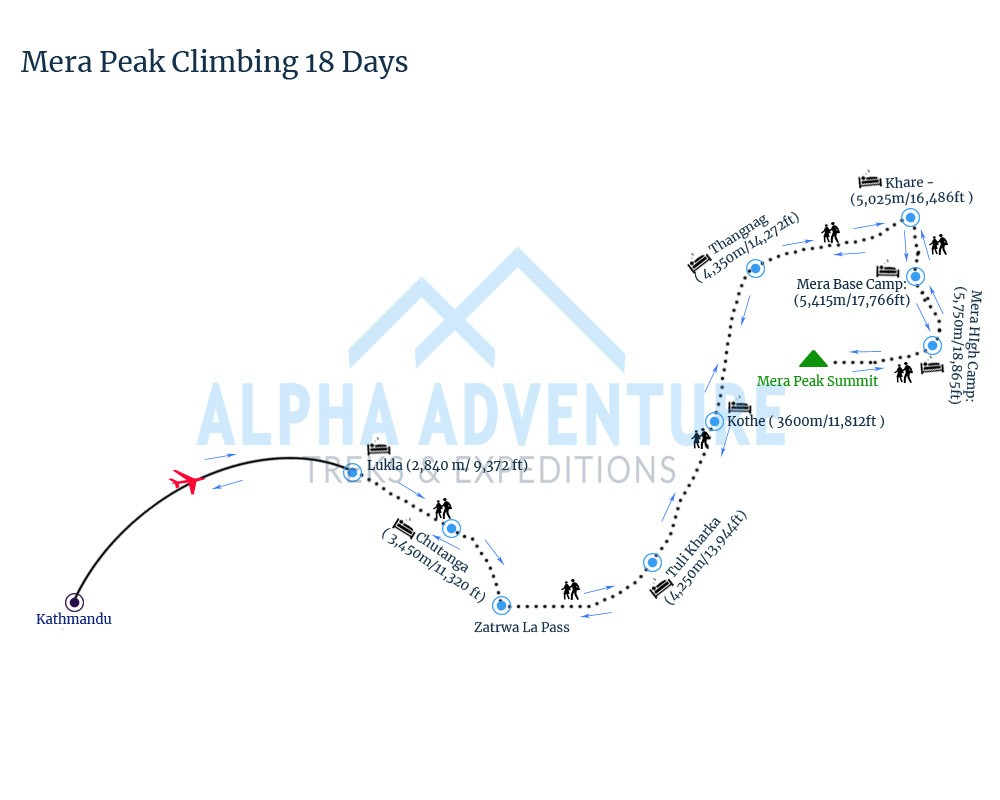 Route map of Mera Peak Climbing 18 Days