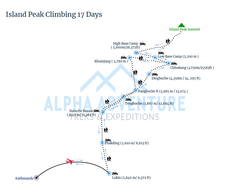 Route map of Island Peak Climbing 17 Days