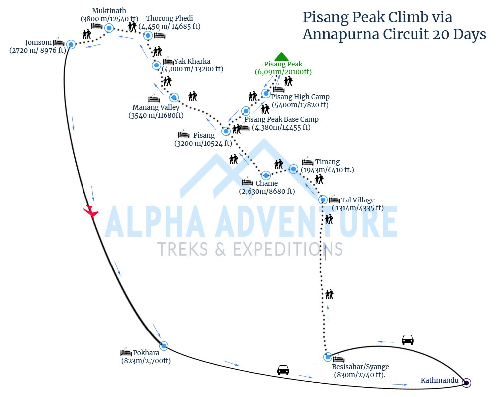 Route map of Pisang Peak Climb via Annapurna Circuit 20 Days